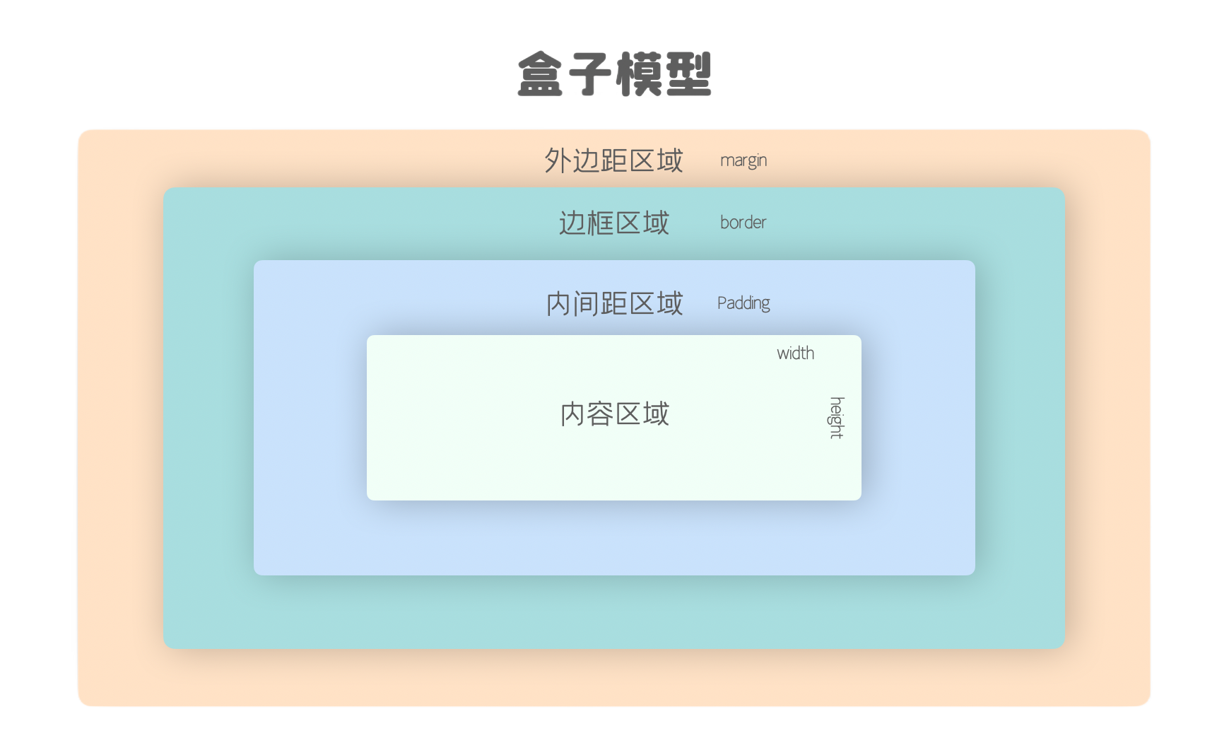 boxdemo.png